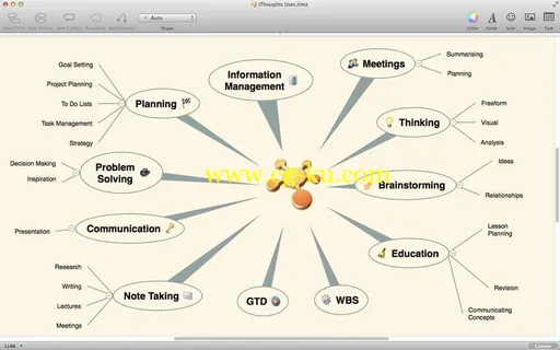iThoughtsX 5.11 MacOSX的图片1