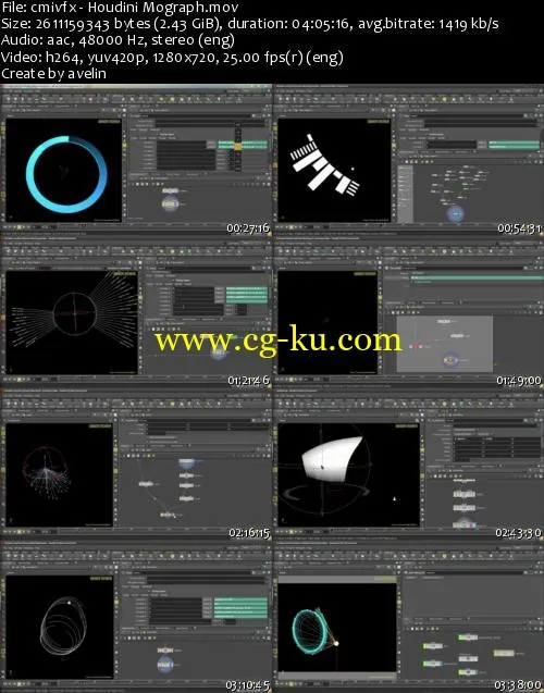 (Houdini动态变形效果器制作教程)cmivfx Houdini Mograph的图片1