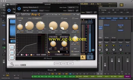 ADSR Sounds – How To Mix Electronic Dance Music – A practical Guide的图片2