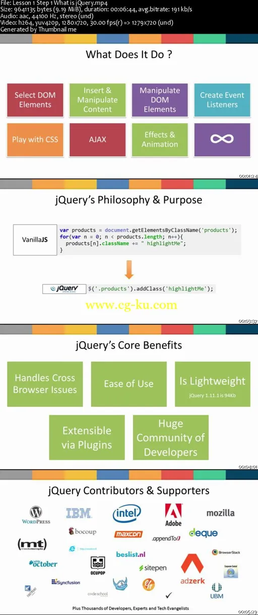 Learnable – Introduction to jQuery的图片2