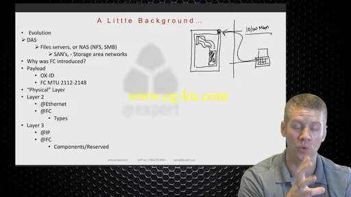 iPexpert’s Cisco CCIE Data Center Lab Video on Demand :: Next Generation的图片4