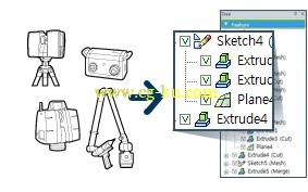 3D Systems Geomagic Design X v4.1.1.0的图片5