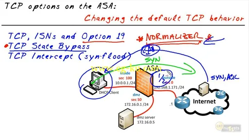 Cisco CCNP Security Firewall – Deploying Cisco ASA Firewall Solutions v2.0 (Repost)的图片3