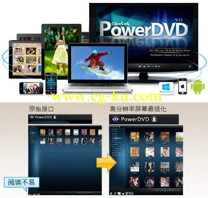 CyberLink PowerDVD 13.0.3919.58 Ultra Multilingual的图片12
