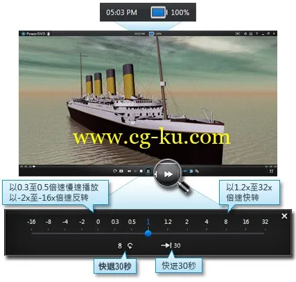 CyberLink PowerDVD 13.0.3919.58 Ultra Multilingual的图片3