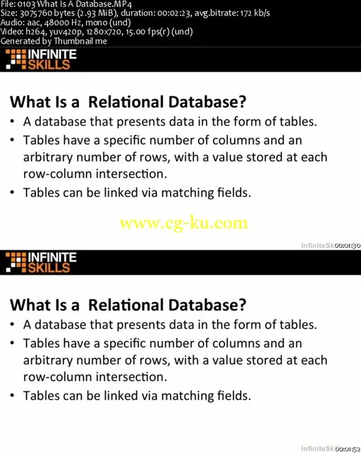 InfiniteSkills – Learning Data Modeling Training Video的图片1
