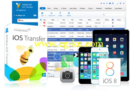 4Videosoft iOS Transfer 8.2.6 Multilingual的图片2