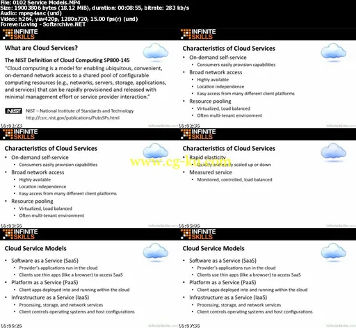 InfiniteSkills – Securing Cloud Services的图片2