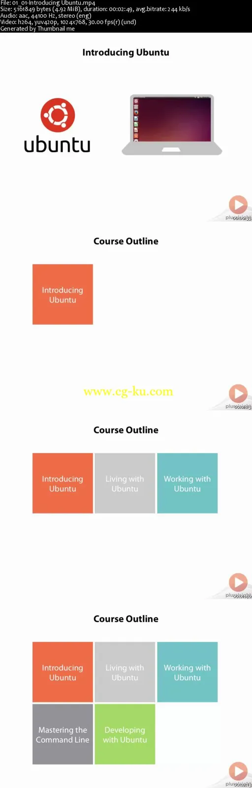 Getting Started With Ubuntu的图片1