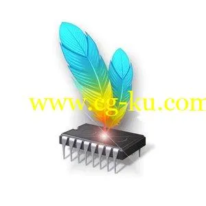 iRamDisk 3.6.8 MacOSX的图片1