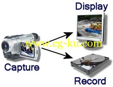 Applian Replay Video Capture 8.10.1的图片1