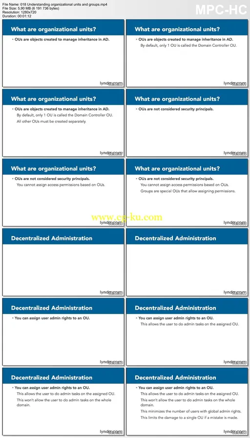 Lynda – Installing, Configuring, and Administering Active Directory的图片2 Lynda – Installing, Configuring, and Administering Active Directory的图片2