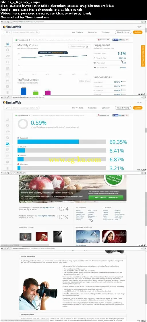 Make Money with Images that You Capture with Digital Camera的图片1