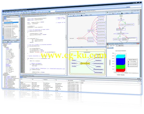 Scientific Toolworks Understand 3.1.680 Win/Mac/Linux 代码阅读软件的图片1