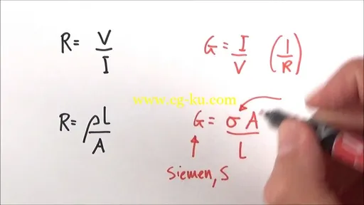 A Level Physics Tutorials – Electricity的图片2