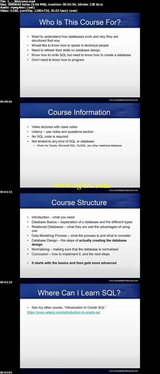 Relational Database Design的图片1