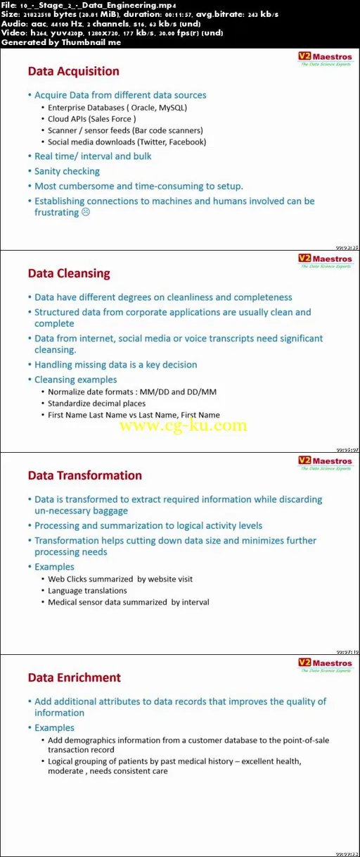 Applied Data Science with R的图片1