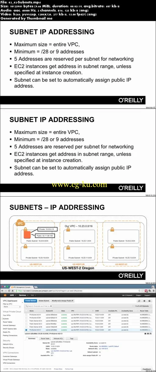 Amazon Web Services – Virtual Private Cloud Training Video的图片2