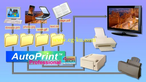 AutoPrint Professional 6.03的图片1