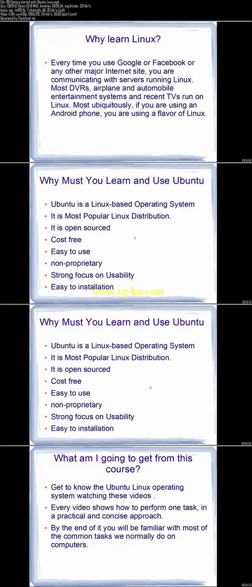 Ubuntu Linux : An Absolute Beginner’s Tutorial Guide的图片2