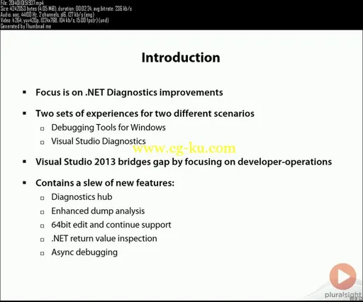 .NET Debugging Power Tools的图片1