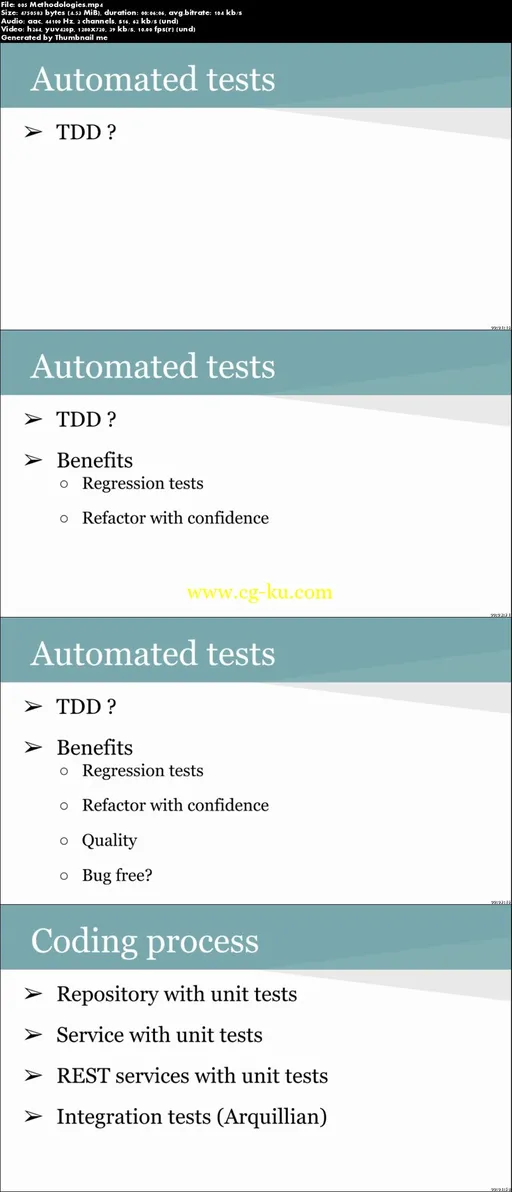 Build an application from scratch: JEE 7, Java 8 and Wildfly的图片2