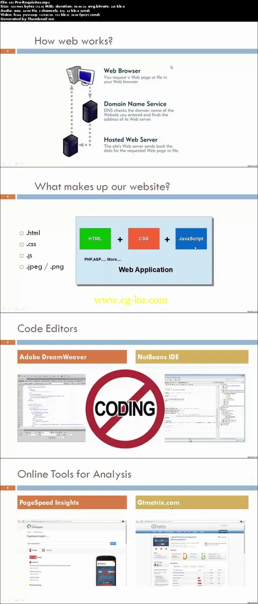 Web Performance Optimization – Run websites faster !的图片2