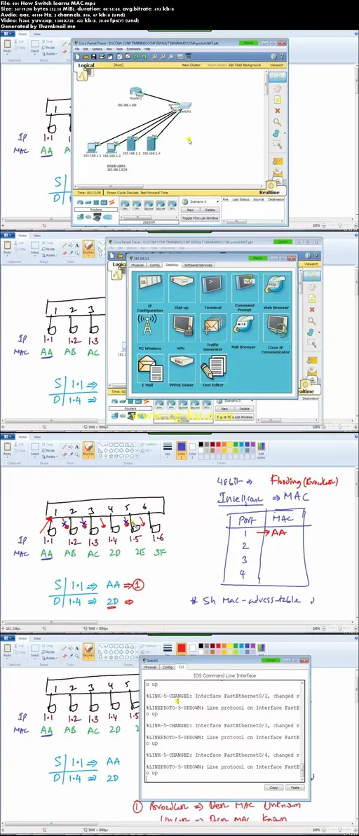 CCNP Switch Verison 2.0 (300-115)的图片2