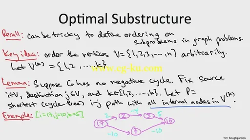 Coursera – Algorithm Design & Analysis Part 2的图片1