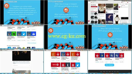 IFTTT: SocialBlog Profits w Social Media Automation & IFTTT的图片2