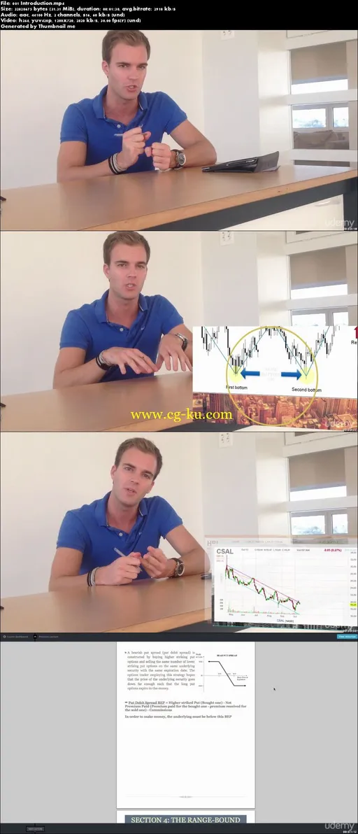 Situational Trading: Proven Option Profits in any Scenario的图片2