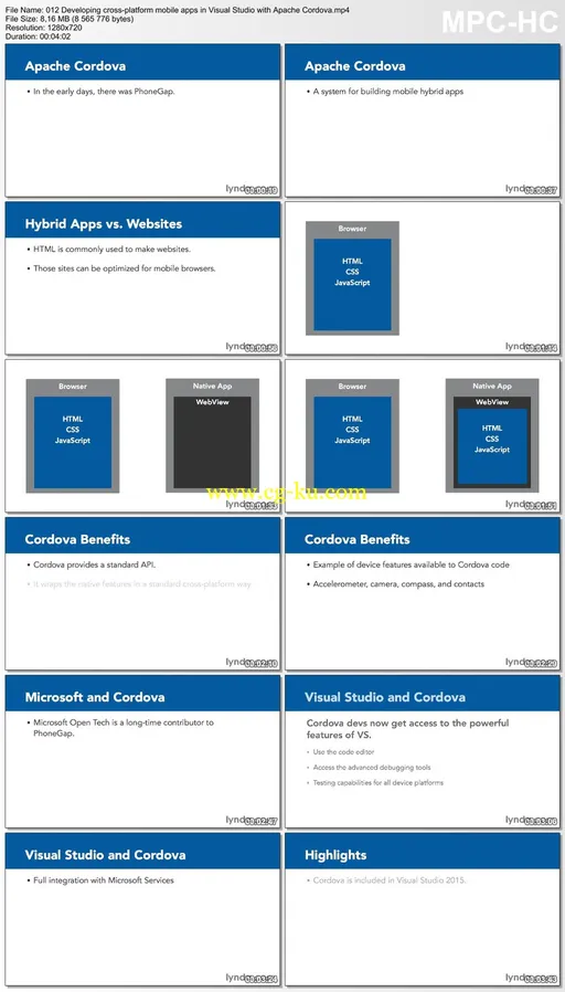 Lynda – Demystifying Windows 10 Universal Apps and Cross-Platform Development的图片2