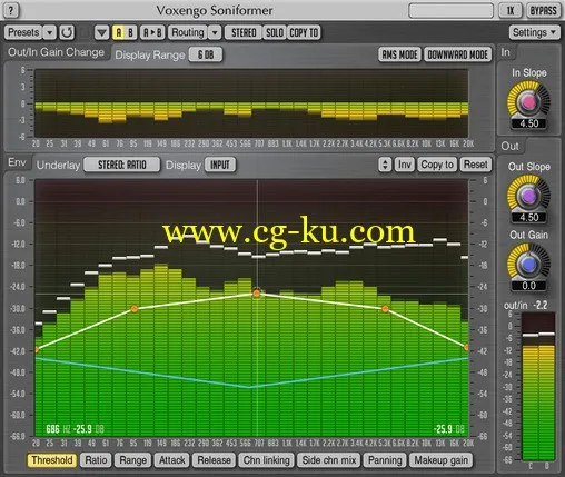 Voxengo Soniformer v3.7 [WIN/MAC]的图片1