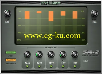 McDSP SA-2 Dialog Processor v6.1.0.8的图片1