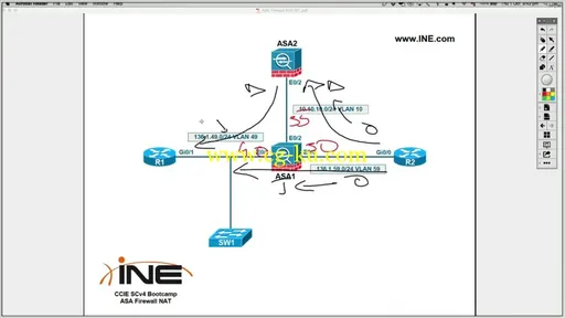 CCIE Security Bootcamp (2015)的图片3