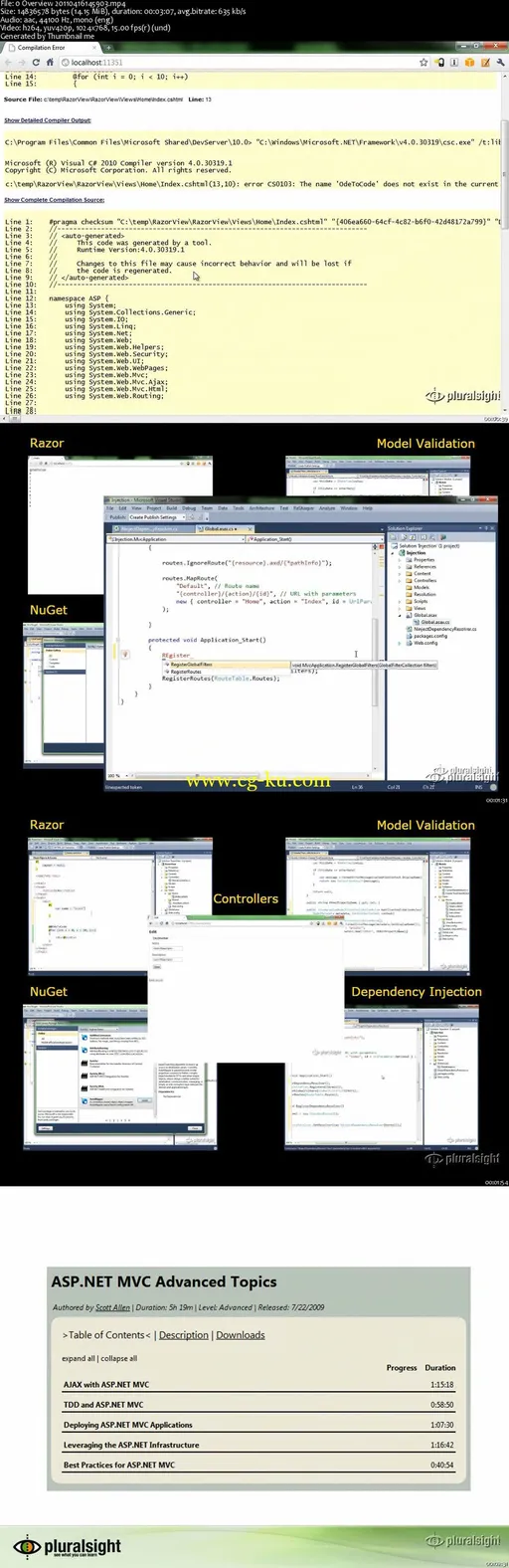 ASP.NET MVC 3.0 Fundamentals的图片1