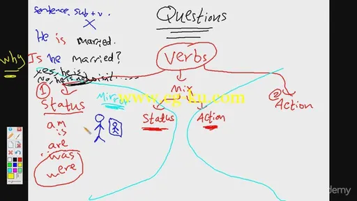 Crack English Grammar: Communicate correctly and smoothly (2016)的图片3