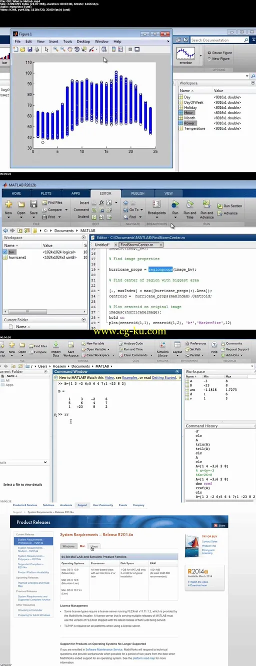 Learn Matlab Programming in less than 30 days的图片2