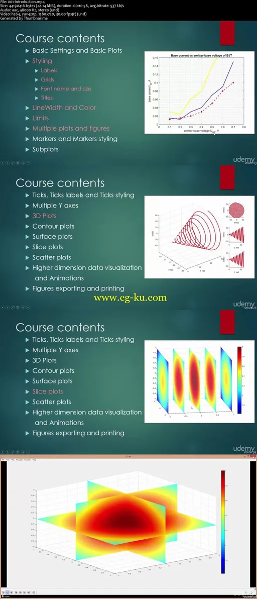 Data Visualization with MATLAB: The Basics and Beyond的图片2