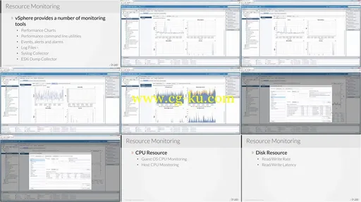 INE – Monitoring & Troubleshooting VMware vSphere 6.0的图片2