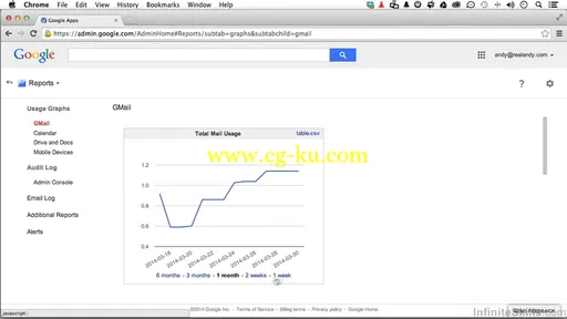 InfiniteSkills – Learning Google Apps for Business的图片2