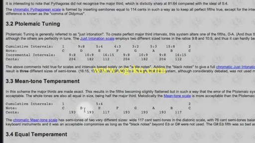 Emory University: Coursera – Introduction to Digital Sound Design的图片3
