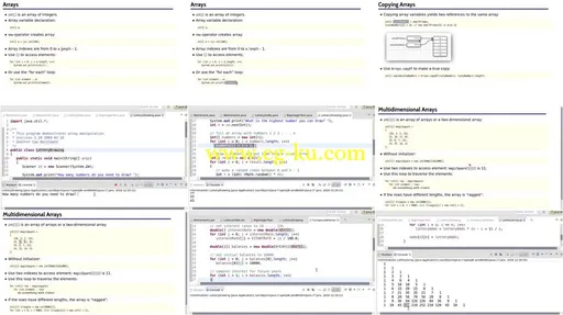 Core Java LiveLessons的图片1