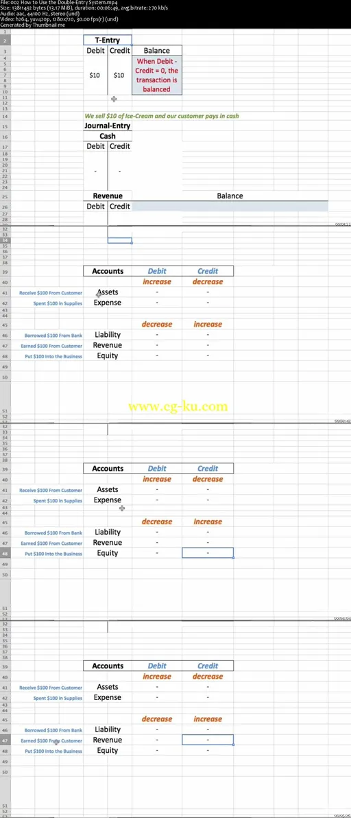 Financial Analysis from Scratch to Professional Level的图片2