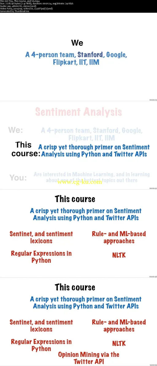 Byte-Sized-Chunks: Sentiment Analysis的图片2
