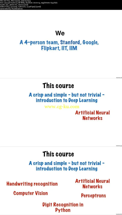 An Introduction To Deep Learning & Computer Vision的图片2