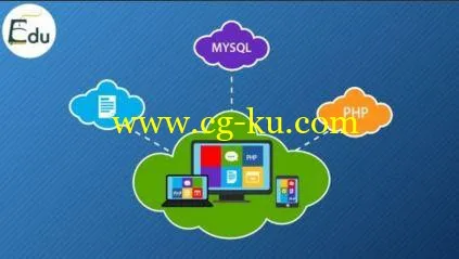 Learn PHP and MySQL Development From Scratch的图片1