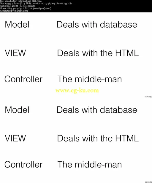 PHP with Laravel for beginners – Become a Master in Laravel的图片2