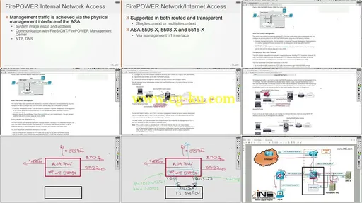 INE – ASA with FirePOWER Services Basics的图片2