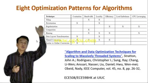 Coursera – Heterogeneous Parallel Programming的图片1